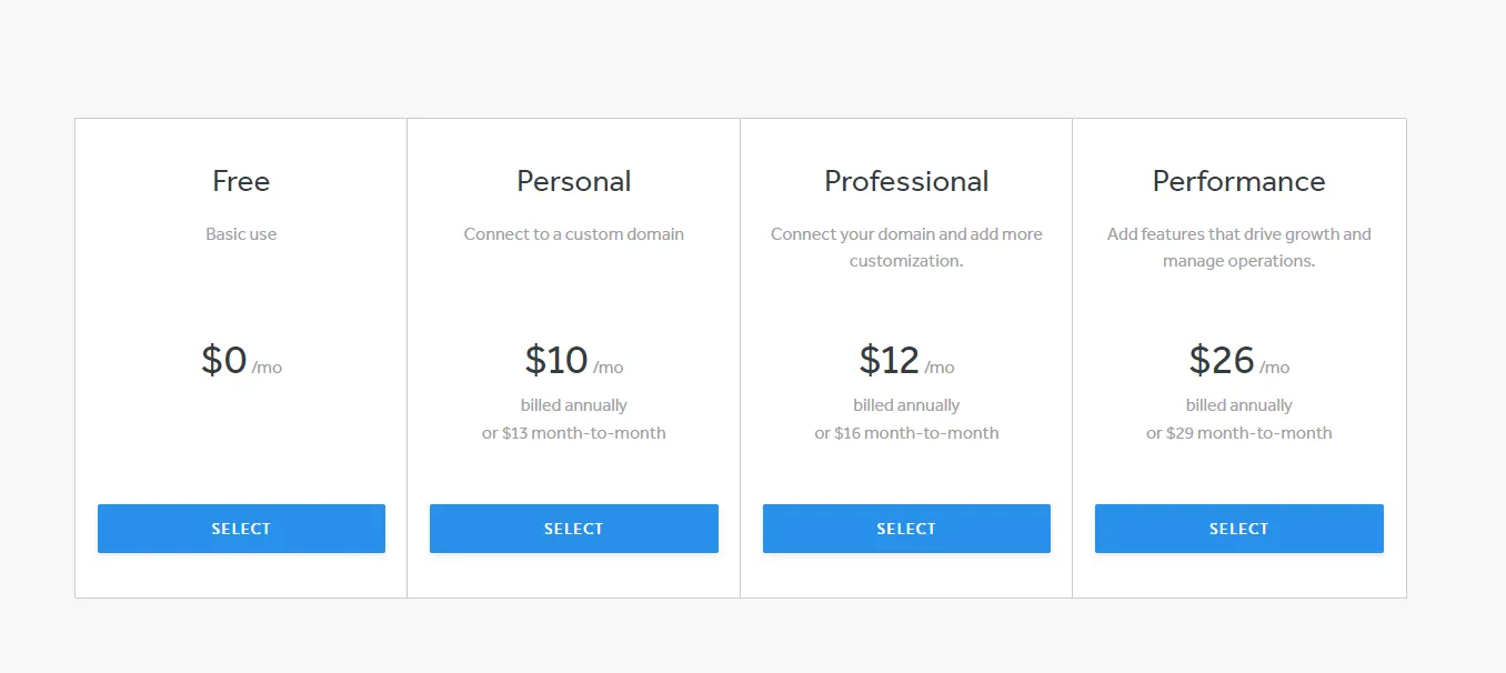 Weebly Pricing 